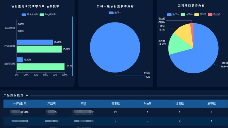 服务器运维：如何构建高效学习路线图
