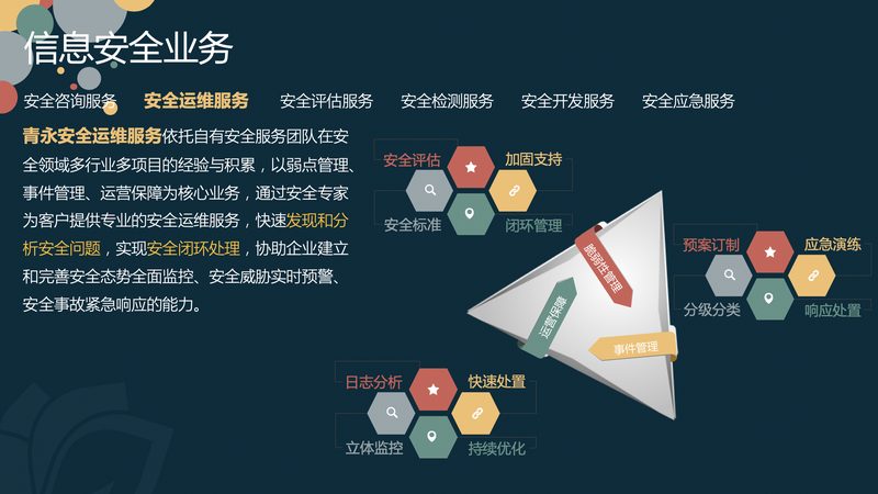 桌面运维月薪差距背后的真实逻辑